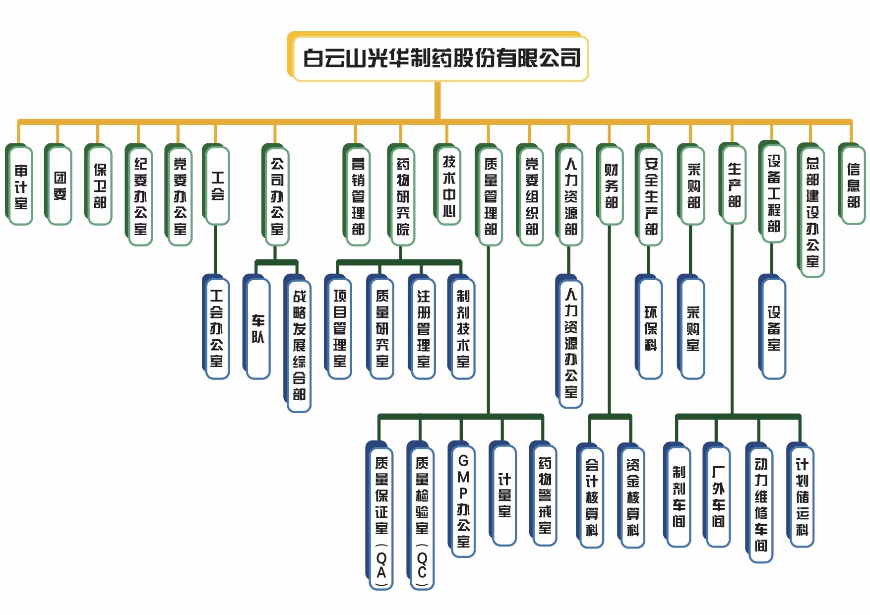 必赢亚洲·bwin(中国区)官方网站